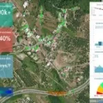 Planetek Italia Rheticus